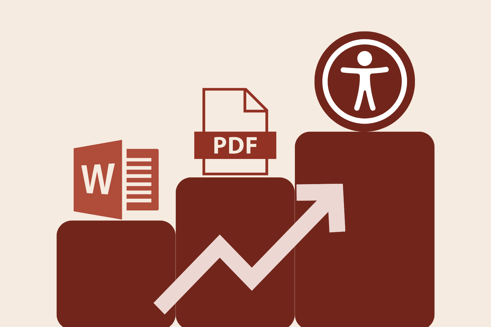 Kolme porrasta, joista ensimmäisellä on Wordin logo, seuraavalla PDF-logo ja viimeisellä korkeimmalla saavutettavuus-logo.