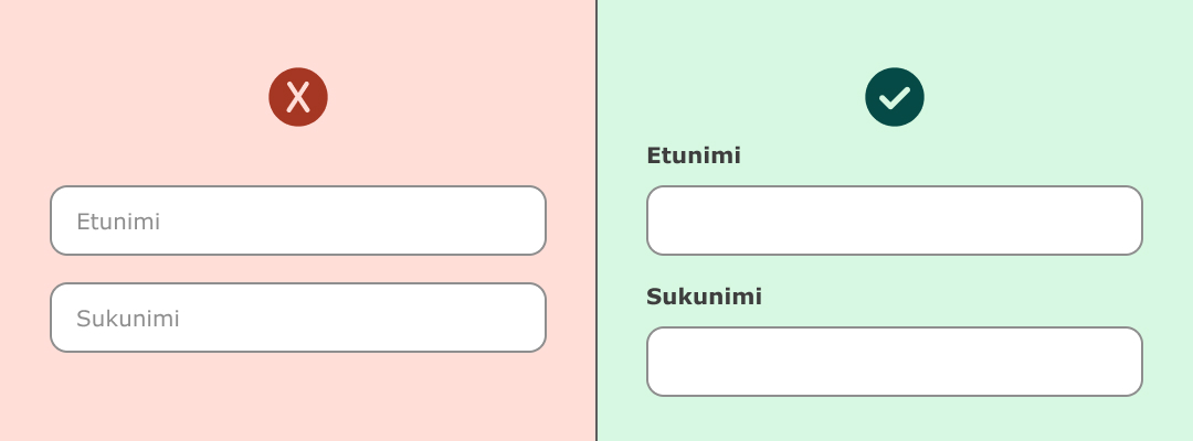 Kaksi esimerkkiä lomakekentistä: vasemmalla punainen tausta ja rasti-kuvake näyttää virheellisen tavan – kentissä on placeholder-teksti ("Etunimi", "Sukunimi") ilman erillisiä nimilappuja. Oikealla vihreä tausta ja valintamerkki näyttää oikean tavan – kentillä on selkeät nimilaput "Etunimi" ja "Sukunimi" kenttien yläpuolella.