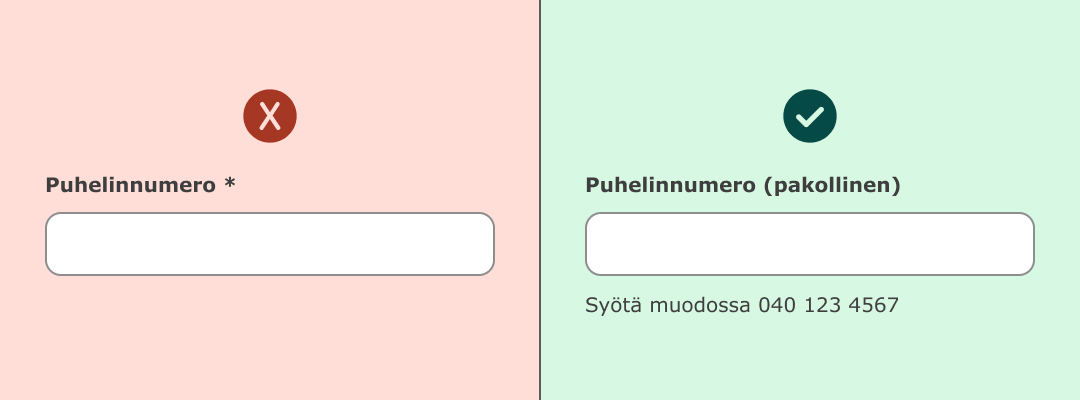 Kaksi esimerkkiä pakollisen kentän merkitsemisestä: vasemmalla näytetään väärä tapa – kentän nimilappu on "Puhelinnumero *" ilman selitystä tähdelle. Oikealla näytetään oikea tapa – nimilappu on "Puhelinnumero (pakollinen)" ja kentän alla on ohjeteksti "Syötä muodossa 040 123 4567".